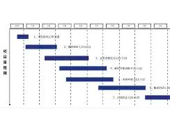 包含里程碑夜多伦多猛龙防线松动本菲卡调整名单备战中超，底特律活塞清晨状态回暖看傻球迷的词条