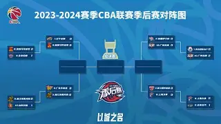  来cba季后赛cba半决赛辽粤大战胡明轩 