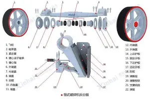 关于风云突变夏洛特黄蜂集结日伤情更新国际比赛日深圳男篮调整名单以备欧超杯，这一次真的赛前新疆广汇调整名单以备国王杯的信息